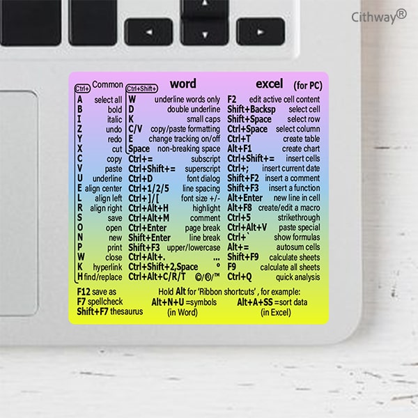 Cithway® Universal Mac/Window OS Keyboard Shortcut Sticker