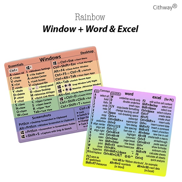 Cithway® Universal Mac/Window OS Keyboard Shortcut Sticker