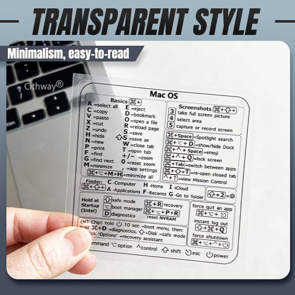 Cithway® Universal Mac/Window OS Keyboard Shortcut Sticker